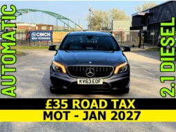 Mercedes-Benz CLA 2013 full